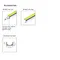 12V Low Voltage 3.5W Cool white LED neon